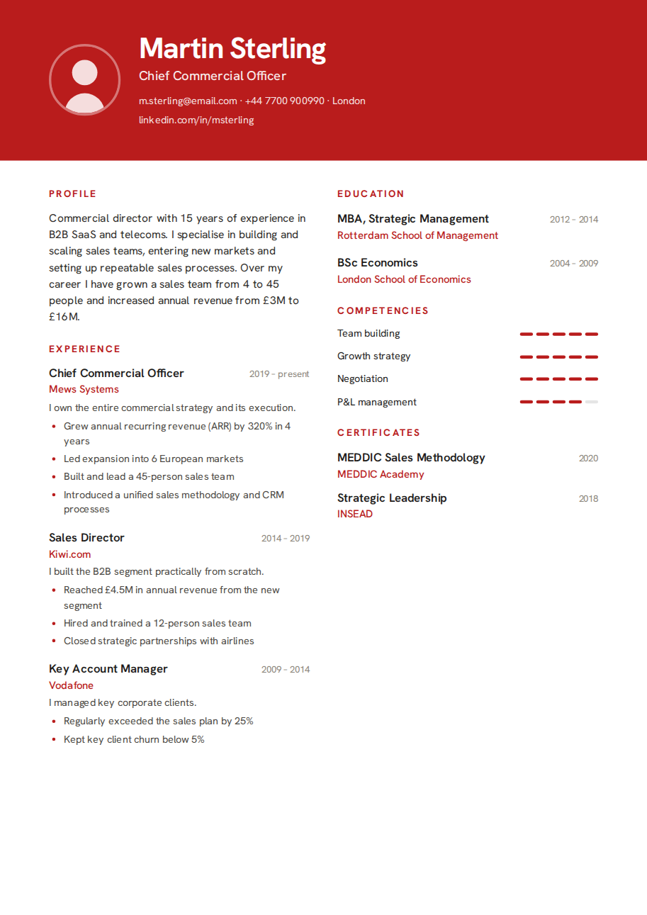 Executive template preview